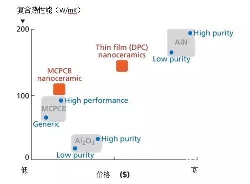 湖南創(chuàng)斯特電子科技有限公司,湖南LED顯示屏,湖南戶外全LED屏 湖南創(chuàng)斯特電子科技有限公司,湖南LED顯示屏,湖南戶外全LED屏
