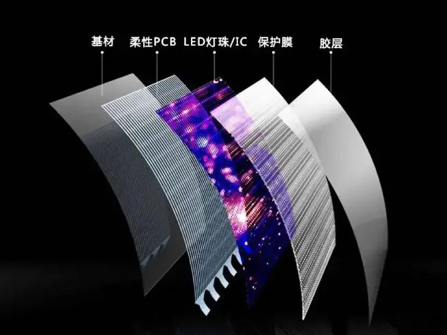 長(zhǎng)沙LED顯示屏—湖南LED顯示屏—湖南創(chuàng)斯特電子科技有限公司 長(zhǎng)沙LED顯示屏—湖南LED顯示屏—湖南創(chuàng)斯特電子科技有限公司