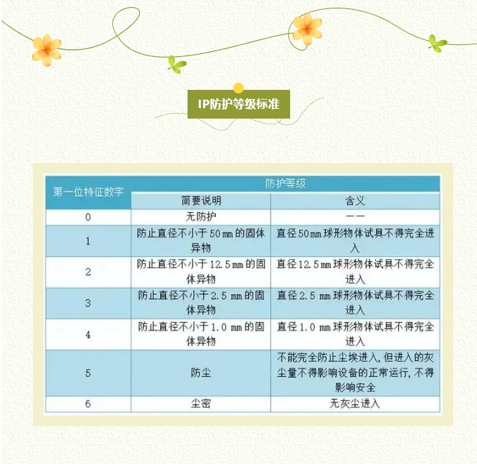 長沙LED顯示屏—湖南LED顯示屏—湖南創斯特電子科技有限公司