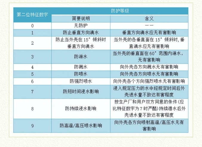長沙LED顯示屏—湖南LED顯示屏—湖南創斯特電子科技有限公司