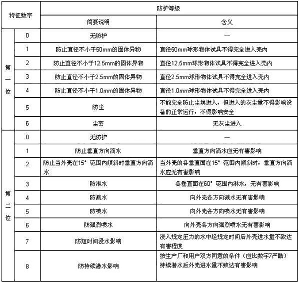 長沙LED顯示屏—湖南LED顯示屏—湖南創(chuàng)斯特電子科技有限公司