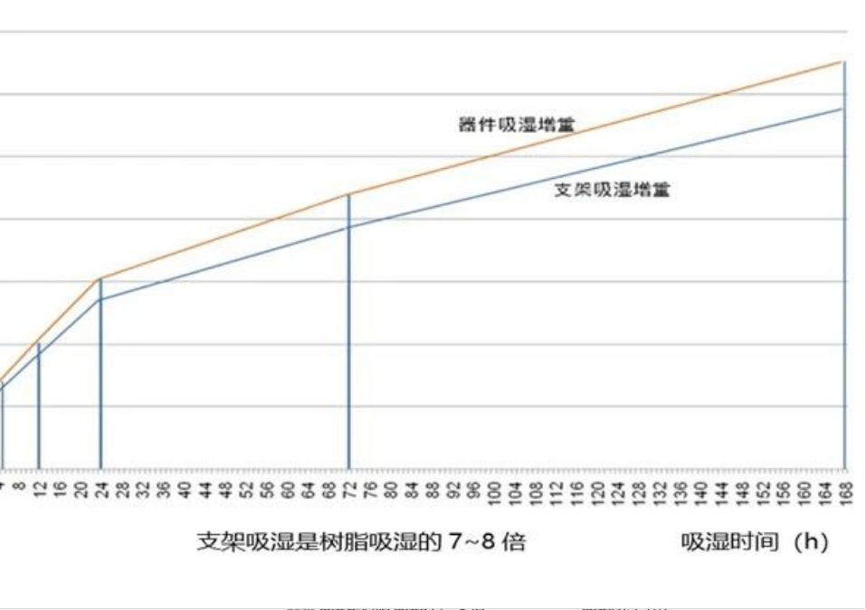 長沙LED顯示屏—湖南LED顯示屏—湖南創(chuàng)斯特電子科技有限公司 長沙LED顯示屏—湖南LED顯示屏—湖南創(chuàng)斯特電子科技有限公司