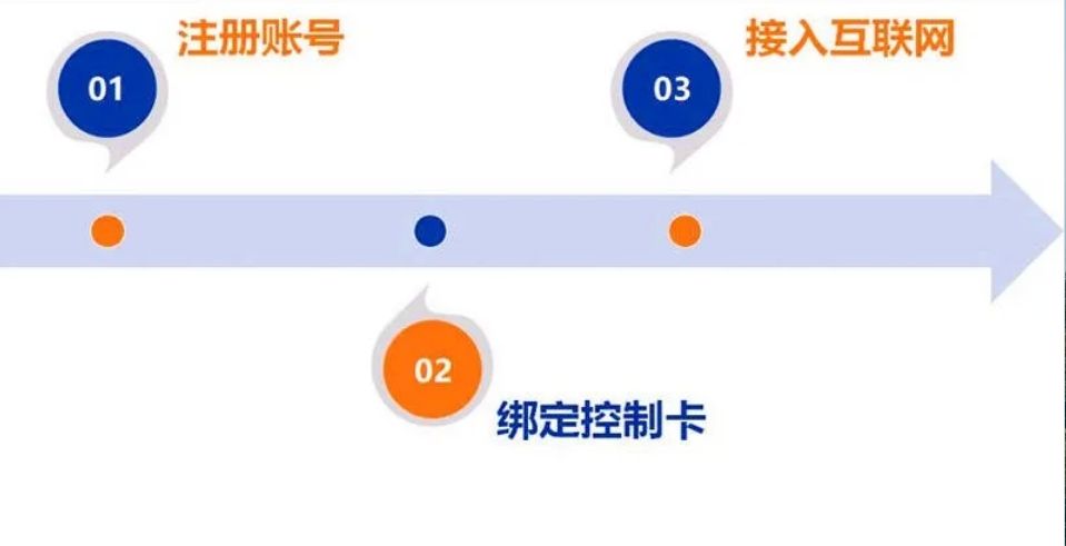 長沙LED顯示屏—湖南LED顯示屏—湖南創(chuàng)斯特電子科技有限公司