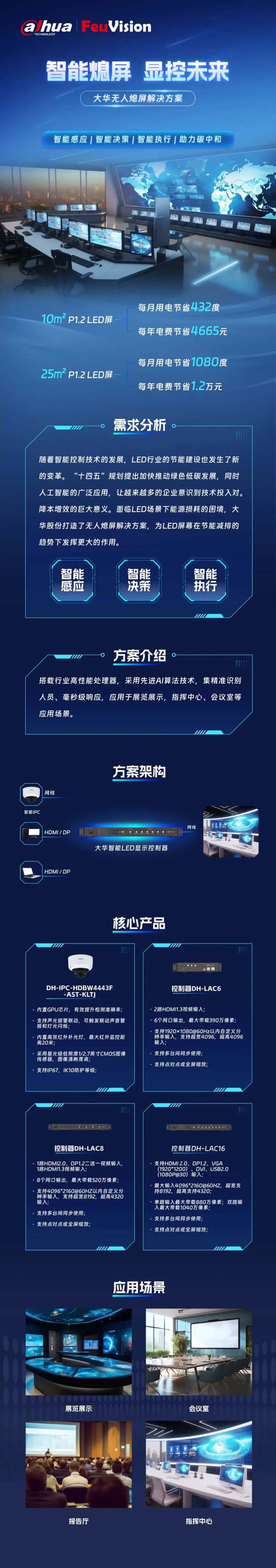 長(zhǎng)沙LED顯示屏—湖南LED顯示屏—湖南創(chuàng)斯特電子科技有限公司