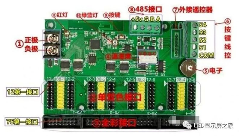 長沙LED顯示屏—湖南LED顯示屏—湖南創(chuàng)斯特電子科技有限公司